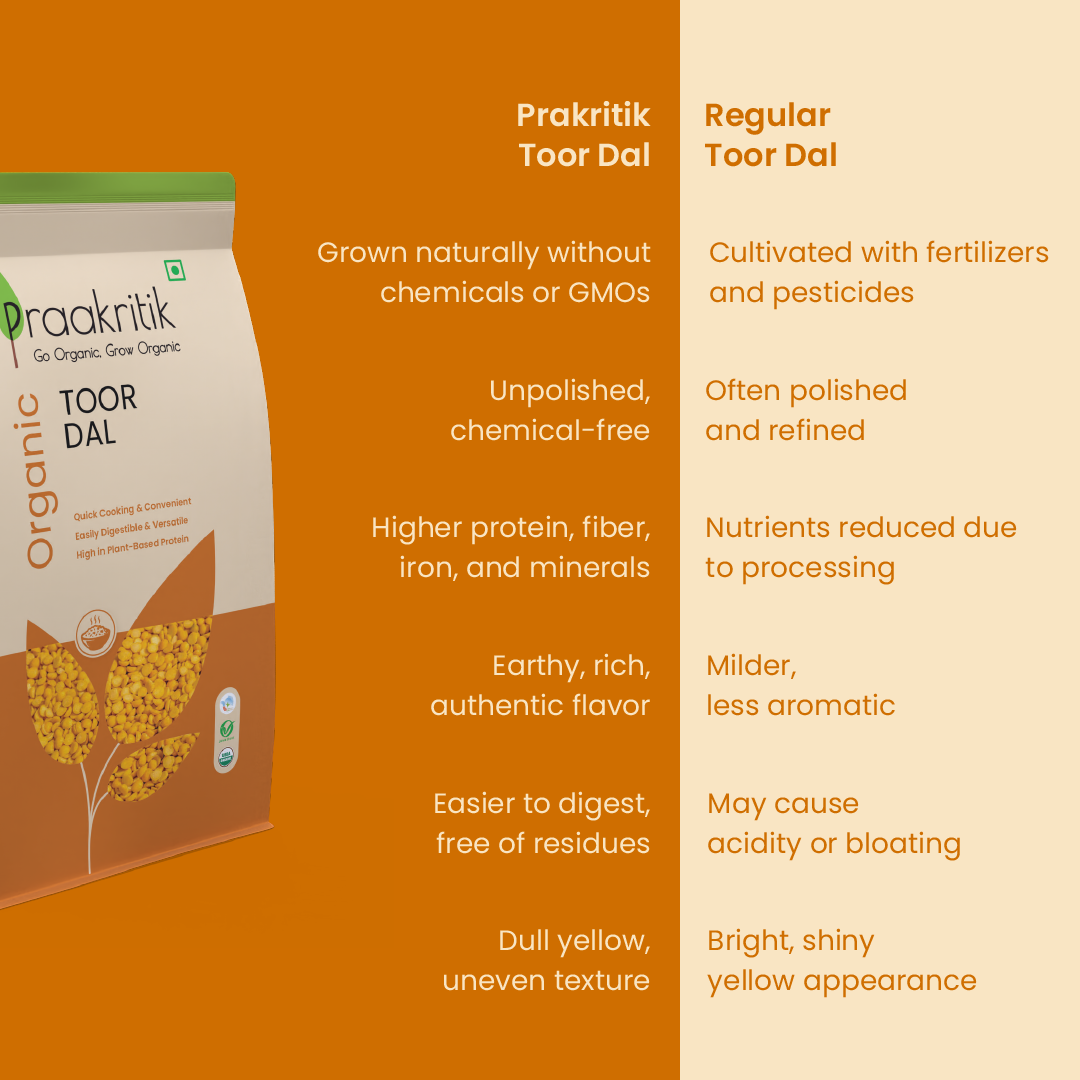 Praakritik Organic Tuvar Dal 500 G